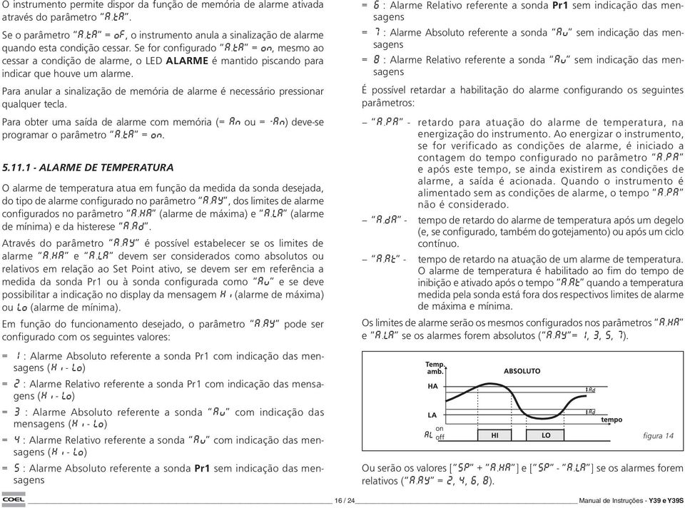 Para anular a sinalização de memória de alarme é necessário pressionar qualquer tecla. Para obter uma saída de alarme com memória (= An ou = -An) deve-se programar o parâmetro A.tA = on. 5.11.