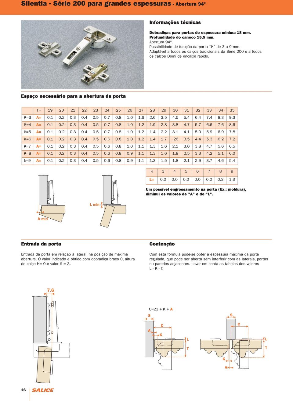 Espaço necessário para a abertura da porta T= 19 20 21 22 23 24 25 26 27 28 29 30 31 32 33 34 35 K=3 A= 0.1 0.2 0.3 0.4 0.5 0.7 0.8 1.0 1.6 2.6 3.5 4.5 5.4 6.4 7.4 8.3 9.3 K=4 A= 0.1 0.2 0.3 0.4 0.5 0.7 0.8 1.0 1.2 1.