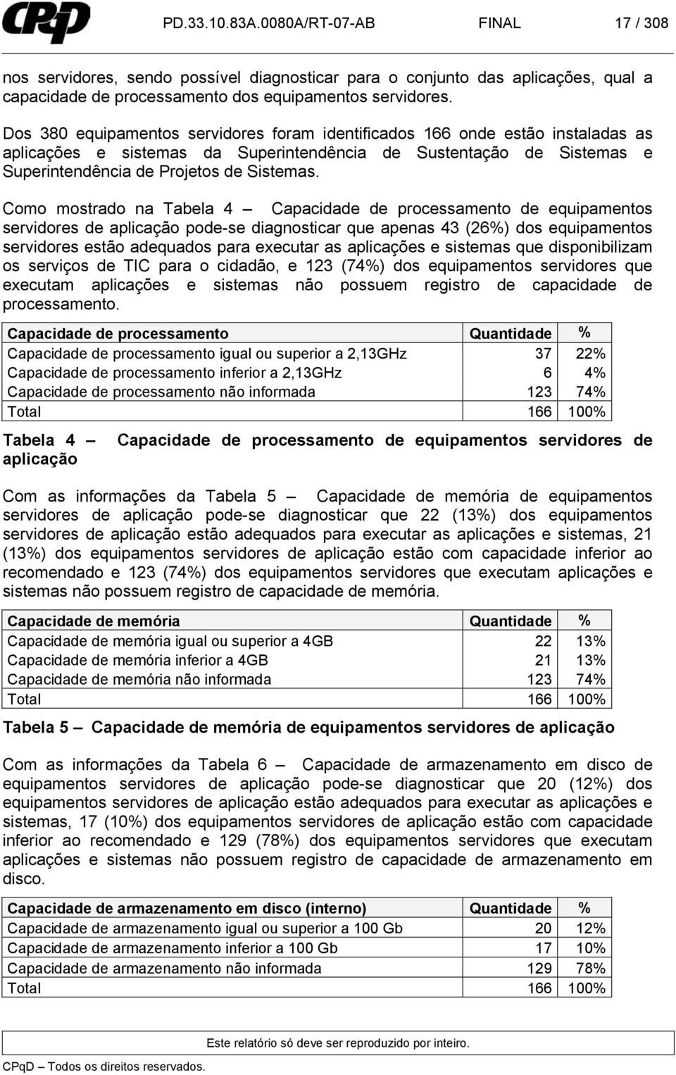 Como mostrado na Tabela 4 Capacidade de processamento de equipamentos servidores de aplicação pode-se diagnosticar que apenas 43 (26%) dos equipamentos servidores estão adequados para executar as