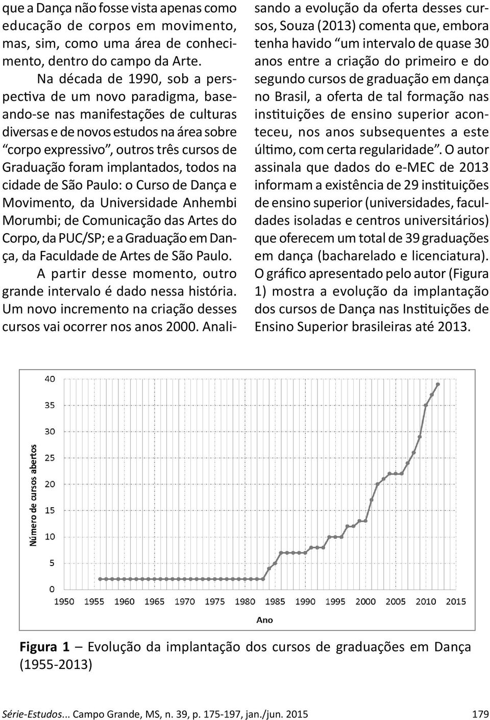 implantados, todos na cidade de São Paulo: o Curso de Dança e Movimento, da Universidade Anhembi Morumbi; de Comunicação das Artes do Corpo, da PUC/SP; e a Graduação em Dança, da Faculdade de Artes