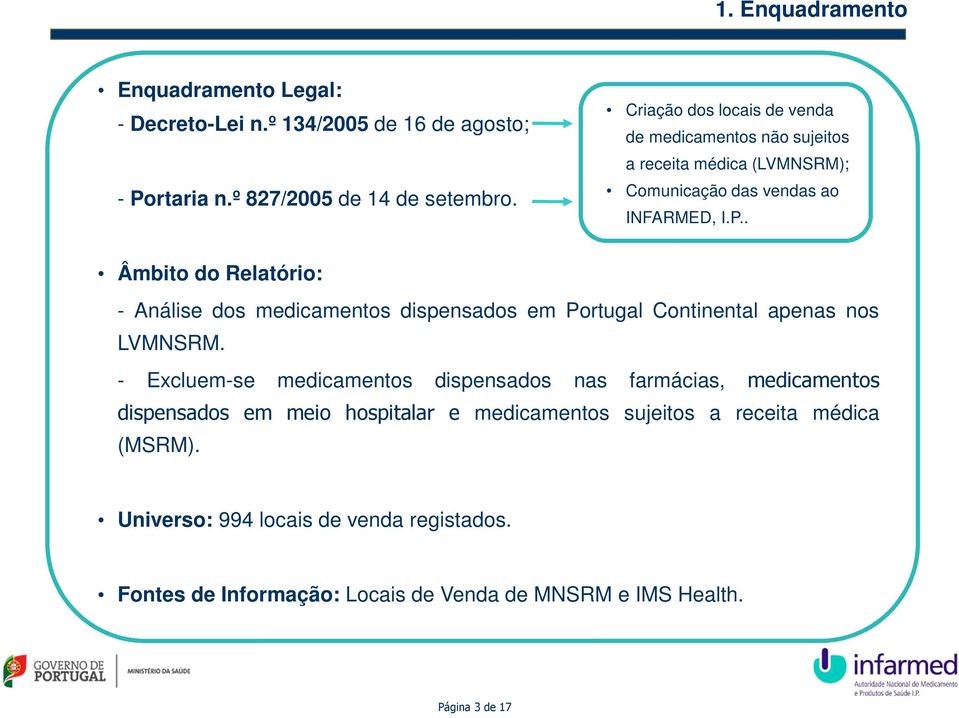 . Âmbito do Relatório: - Análise dos medicamentos dispensados em Portugal Continental apenas nos LVMNSRM.