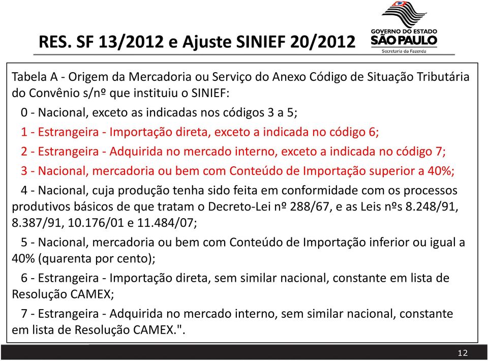 Conteúdo de Importação superior a 40%; 4 -Nacional, cuja produção tenha sido feita em conformidade com os processos produtivos básicos de que tratam o Decreto-Lei nº 288/67, e as Leis nºs 8.248/91, 8.