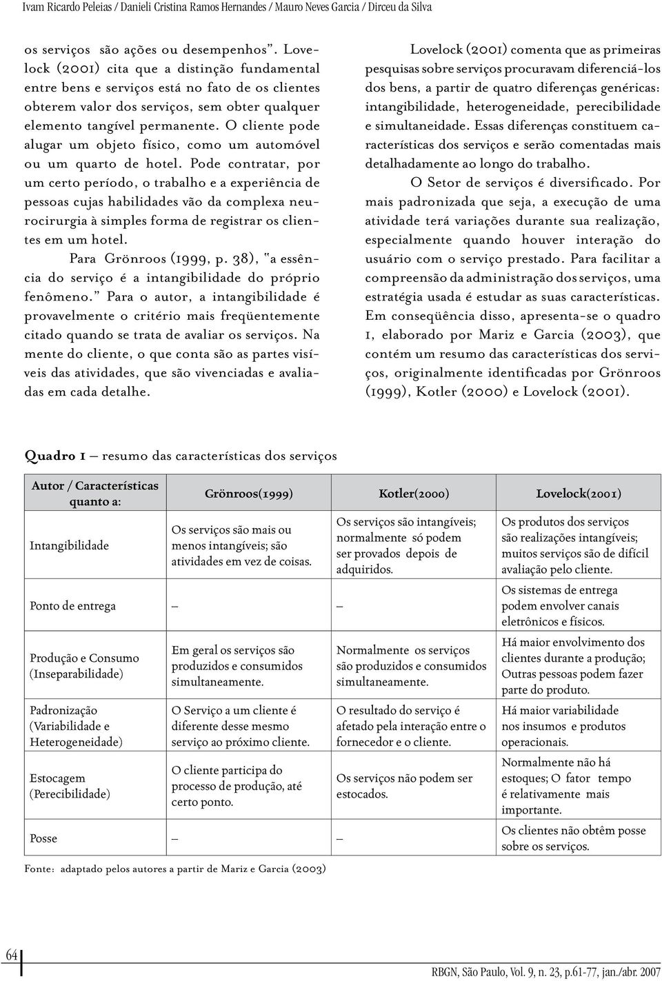 O cliente pode alugar um objeto físico, como um automóvel ou um quarto de hotel.