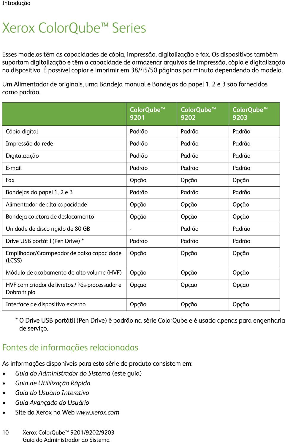 É possível copiar e imprimir em 38/45/50 páginas por minuto dependendo do modelo. Um Alimentador de originais, uma Bandeja manual e Bandejas do papel 1, 2 e 3 são fornecidos como padrão.