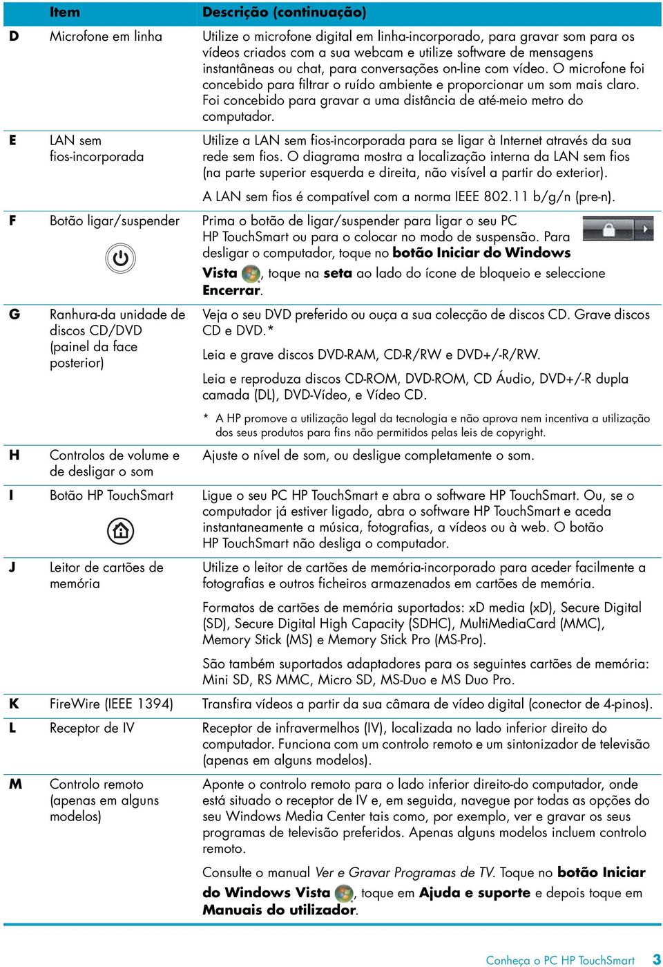 E LAN sem fios-incorporada Utilize a LAN sem fios-incorporada para se ligar à Internet através da sua rede sem fios.