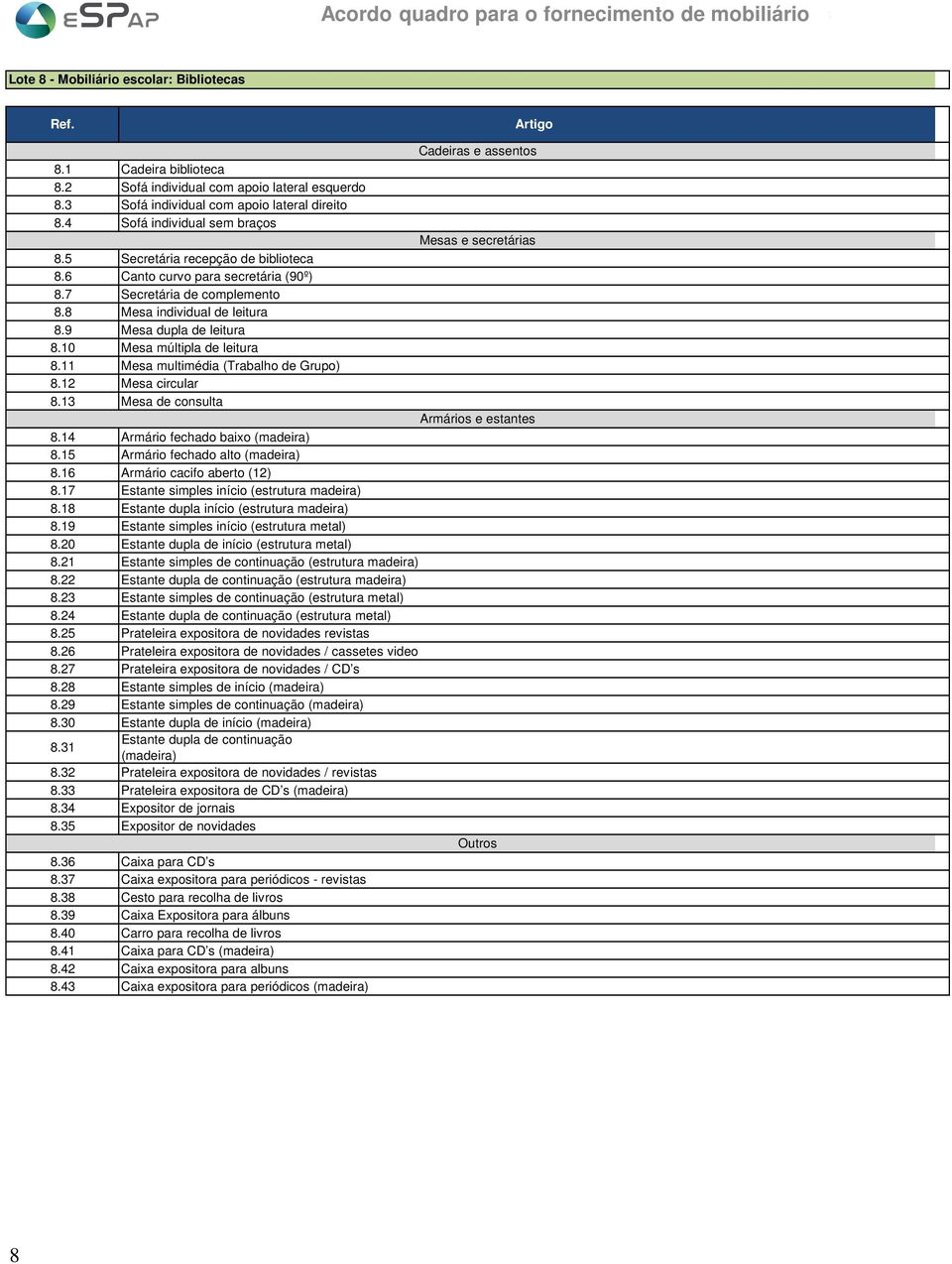 9 Mesa dupla de leitura 8.10 Mesa múltipla de leitura 8.11 Mesa multimédia (Trabalho de Grupo) 8.12 Mesa circular 8.13 Mesa de consulta Armários e estantes 8.14 Armário fechado baixo (madeira) 8.