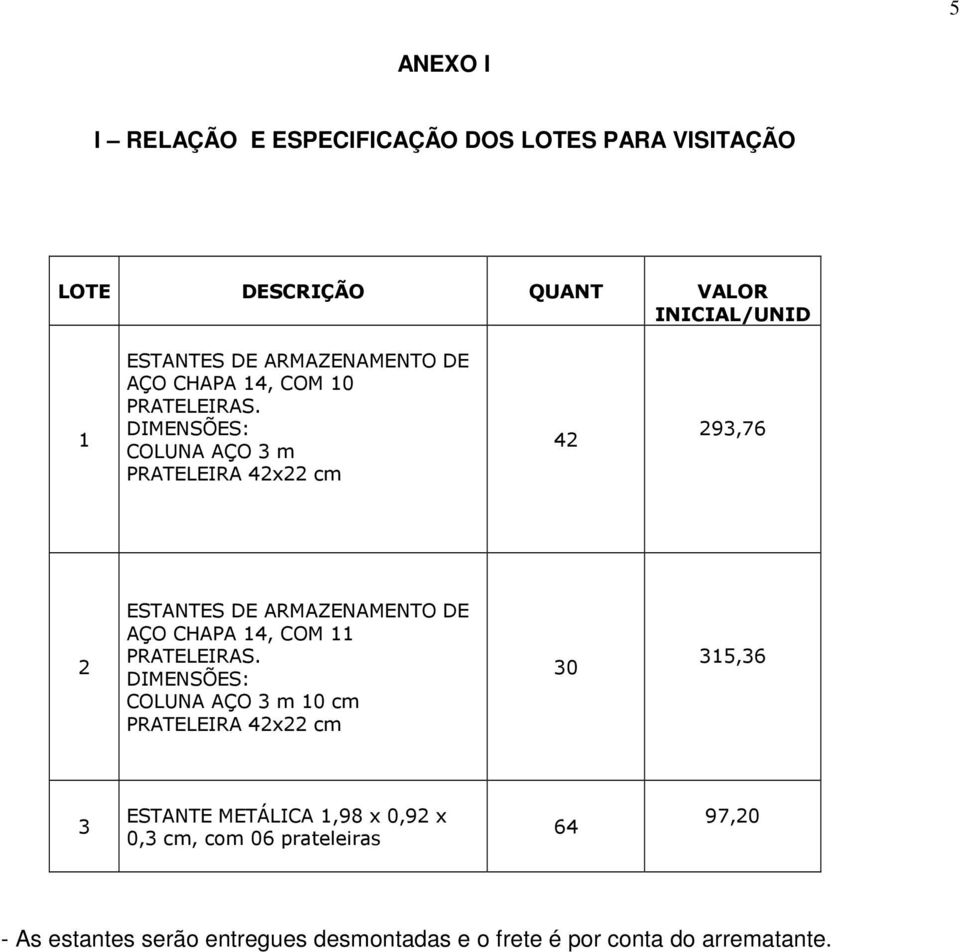 DIMENSÕES: COLUNA AÇO 3 m PRATELEIRA 42x22 cm 42 293,76 2 ESTANTES DE ARMAZENAMENTO DE AÇO CHAPA 14, COM 11 PRATELEIRAS.