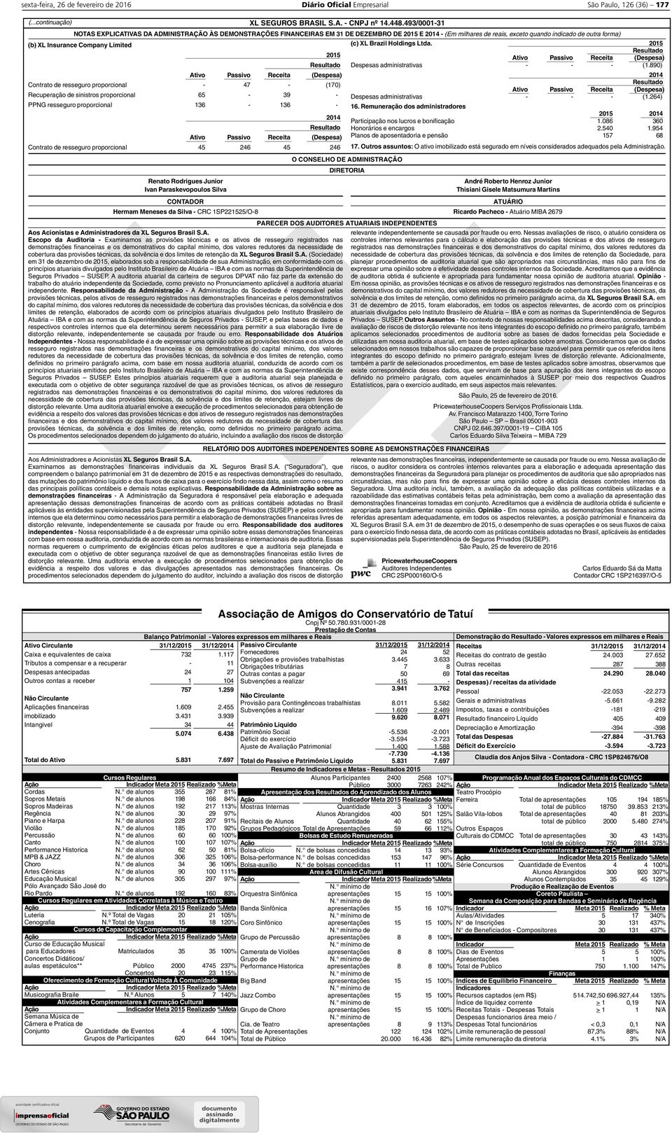 890) Contrato de resseguro proporcional - 47 - (170) Recuperação de sinistros proporcional 65-39 - Despesas administrativas - - - (1.264) PPNG resseguro proporcional 136-136 - 16.