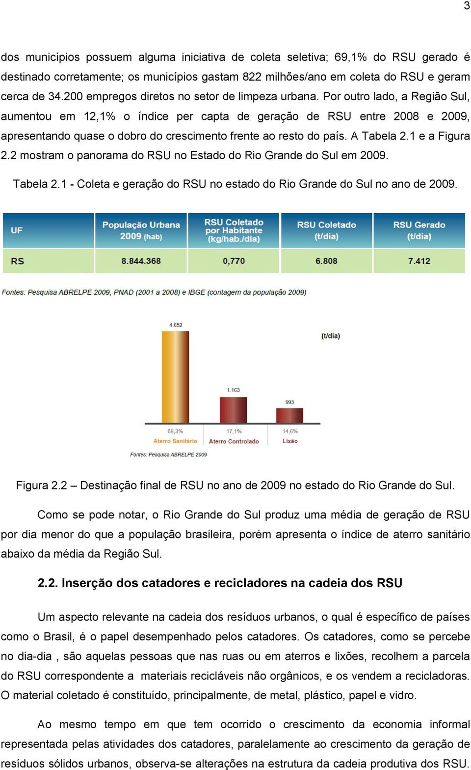 Por outro lado, a Região Sul, aumentou em 12,1% o índice per capta de geração de RSU entre 2008 e 2009, apresentando quase o dobro do crescimento frente ao resto do país. A Tabela 2.1 e a Figura 2.