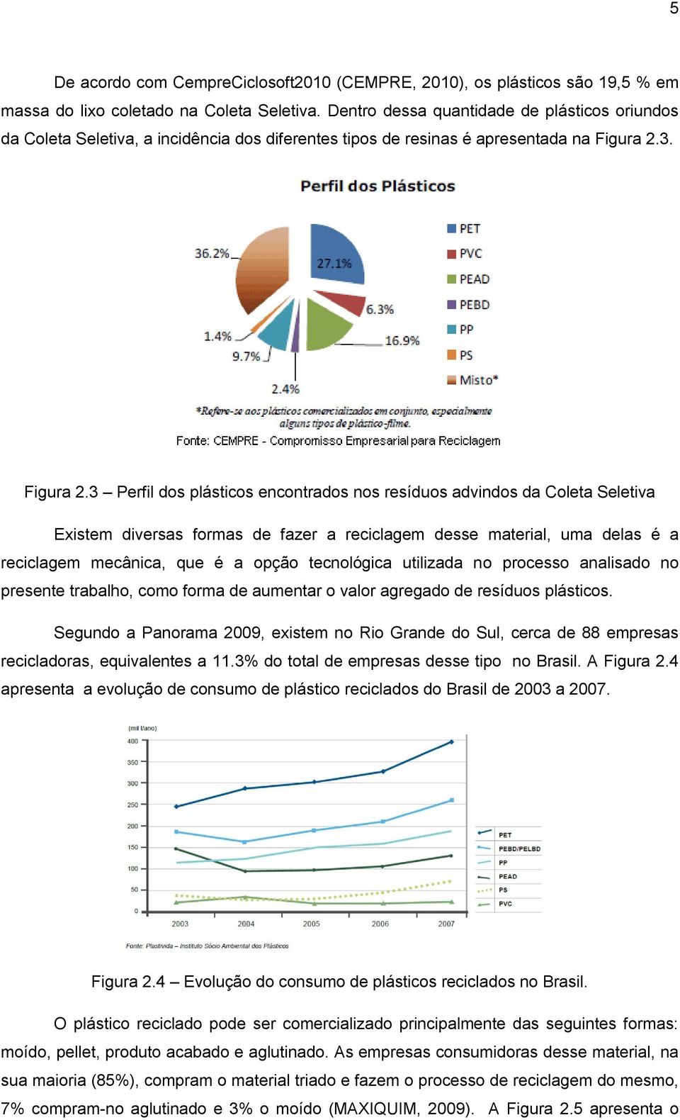 3. Figura 2.