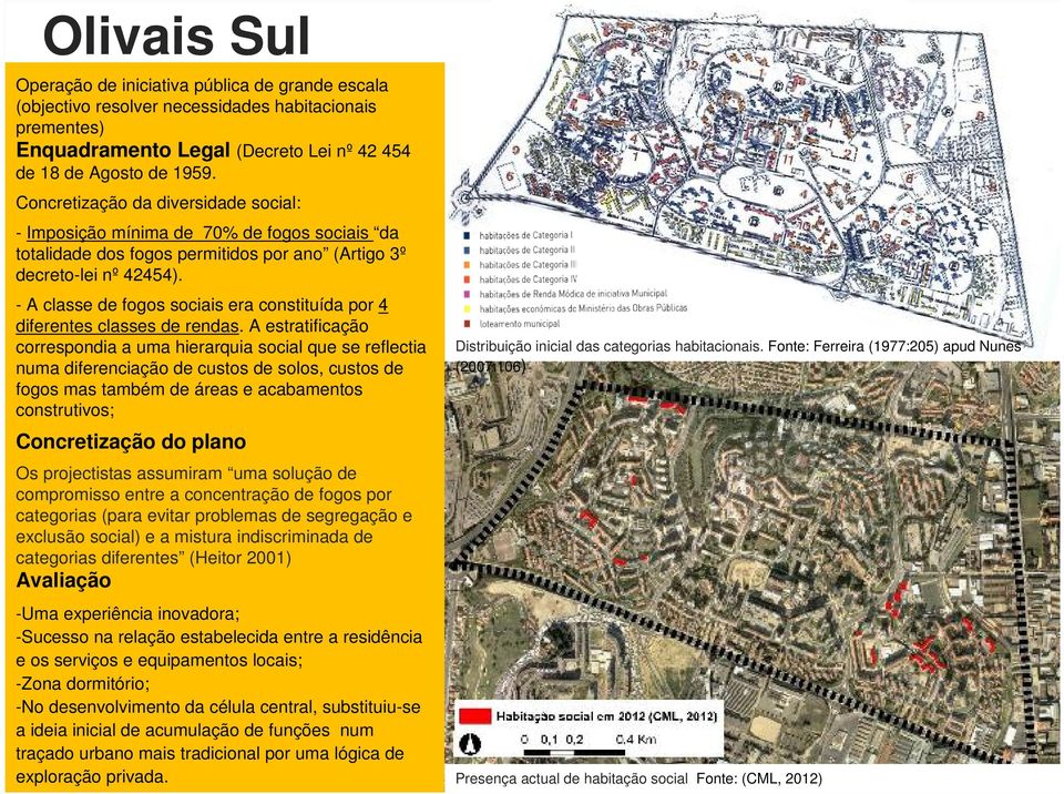 - A classe de fogos sociais era constituída por 4 diferentes classes de rendas.