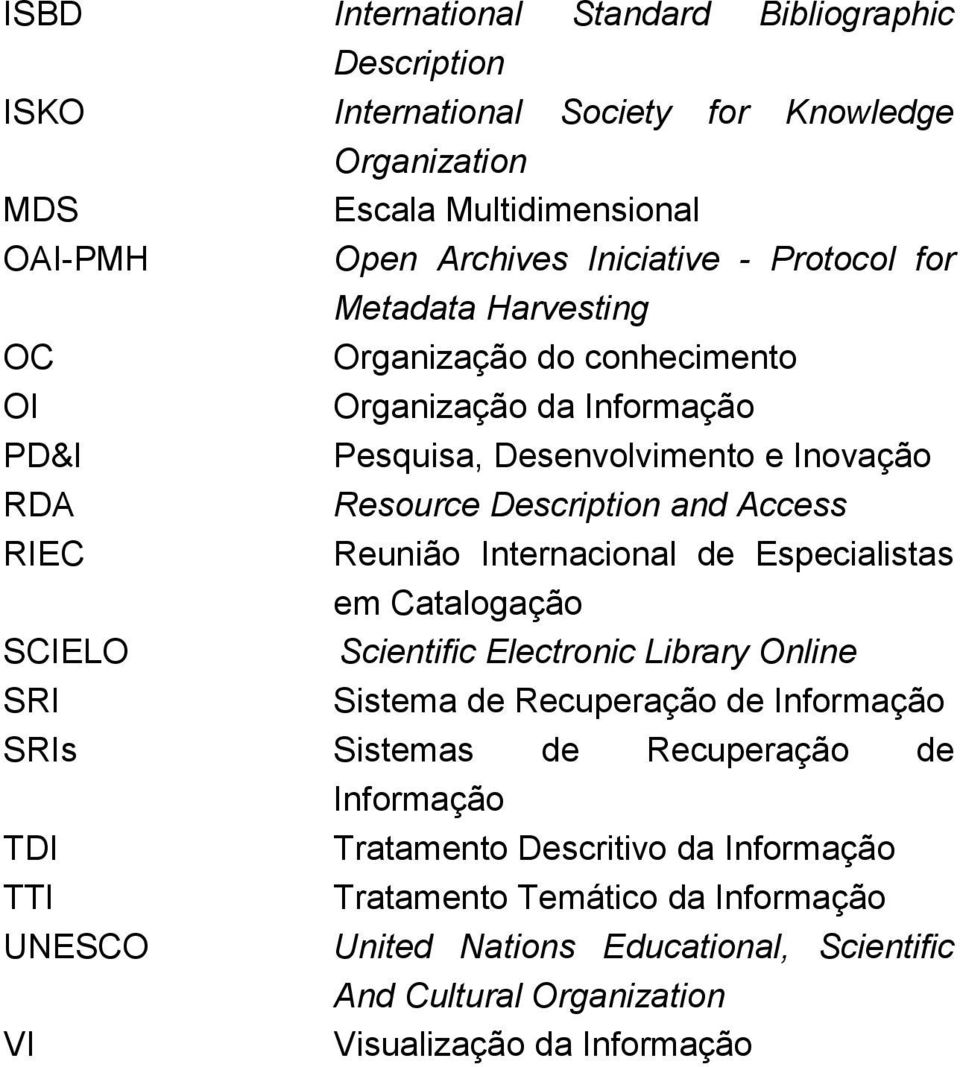 Reunião Internacional de Especialistas em Catalogação SCIELO Scientific Electronic Library Online SRI Sistema de Recuperação de Informação SRIs Sistemas de Recuperação de