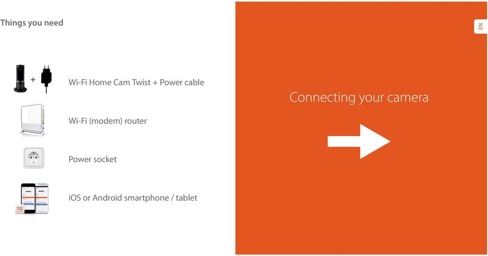 router Connecting your camera Power