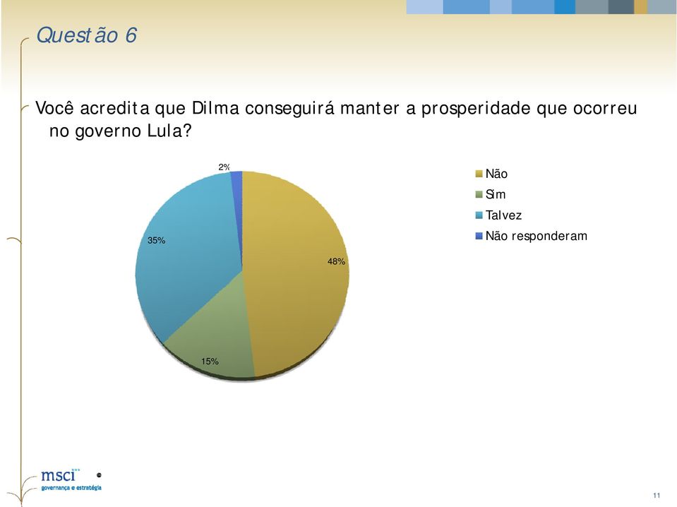 prosperidade que ocorreu no