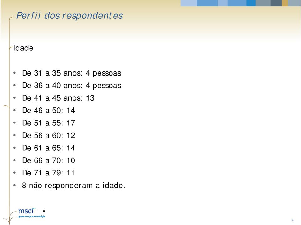 De 46 a 50: 14 De 51 a 55: 17 De 56 a 60: 12 De 61 a