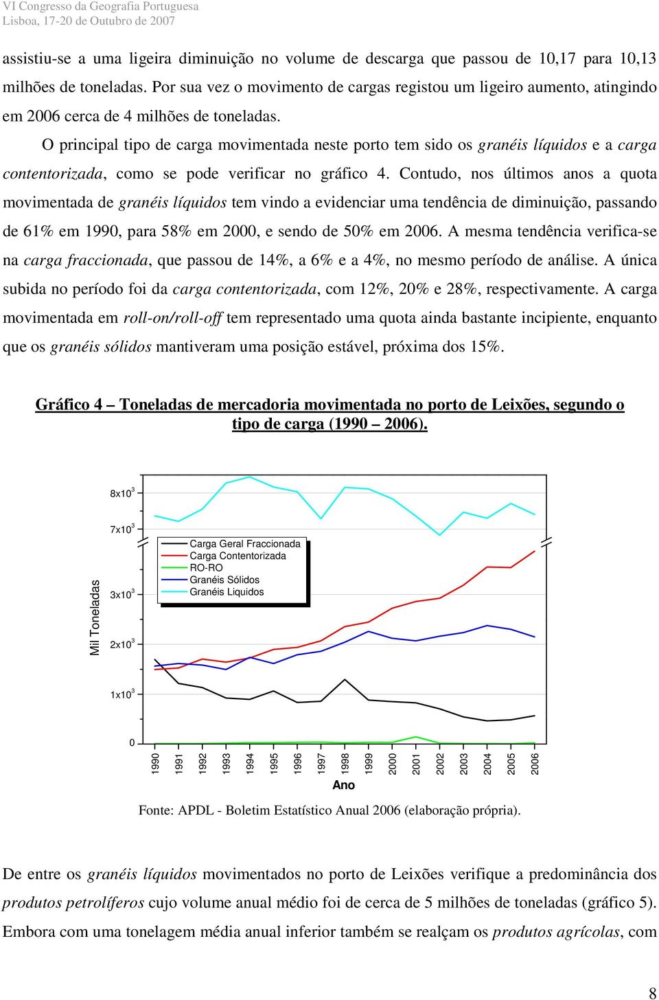 O principal tipo de carga movimentada neste porto tem sido os granéis líquidos e a carga contentorizada, como se pode verificar no gráfico 4.