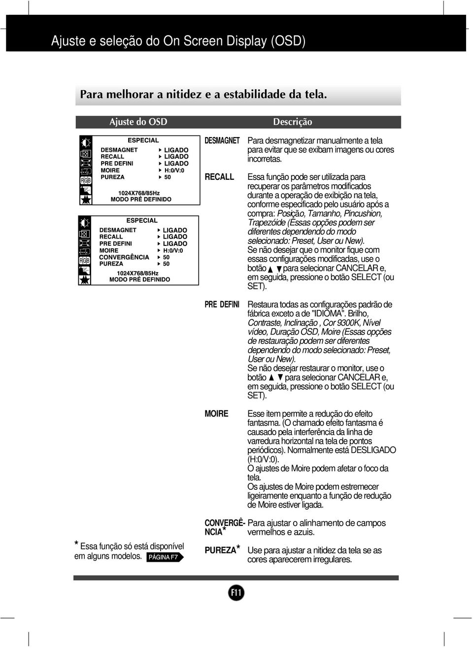 Essa função pode ser utilizada para recuperar os parâmetros modificados durante a operação de exibição na tela, conforme especificado pelo usuário após a compra: Posição, Tamanho, Pincushion,