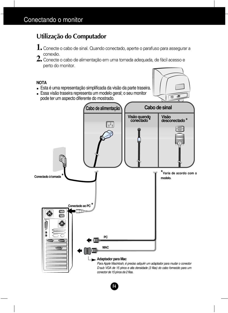 Essa visão traseira representa um modelo geral; o seu monitor pode ter um aspecto diferente do mostrado.