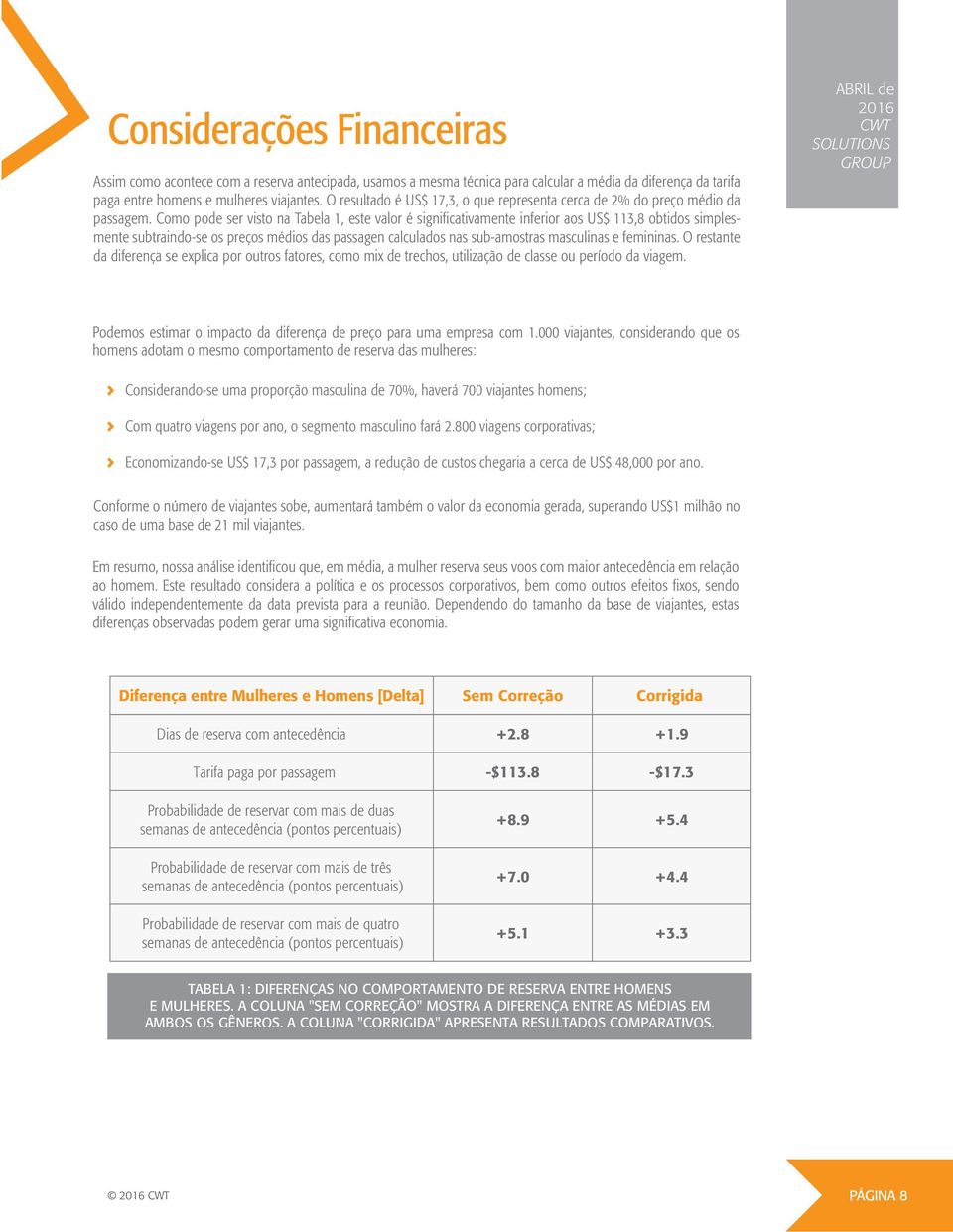 Como pode ser visto na Tabela 1, este valor é significativamente inferior aos US$ 113,8 obtidos simplesmente subtraindo-se os preços médios das passagen calculados nas sub-amostras masculinas e