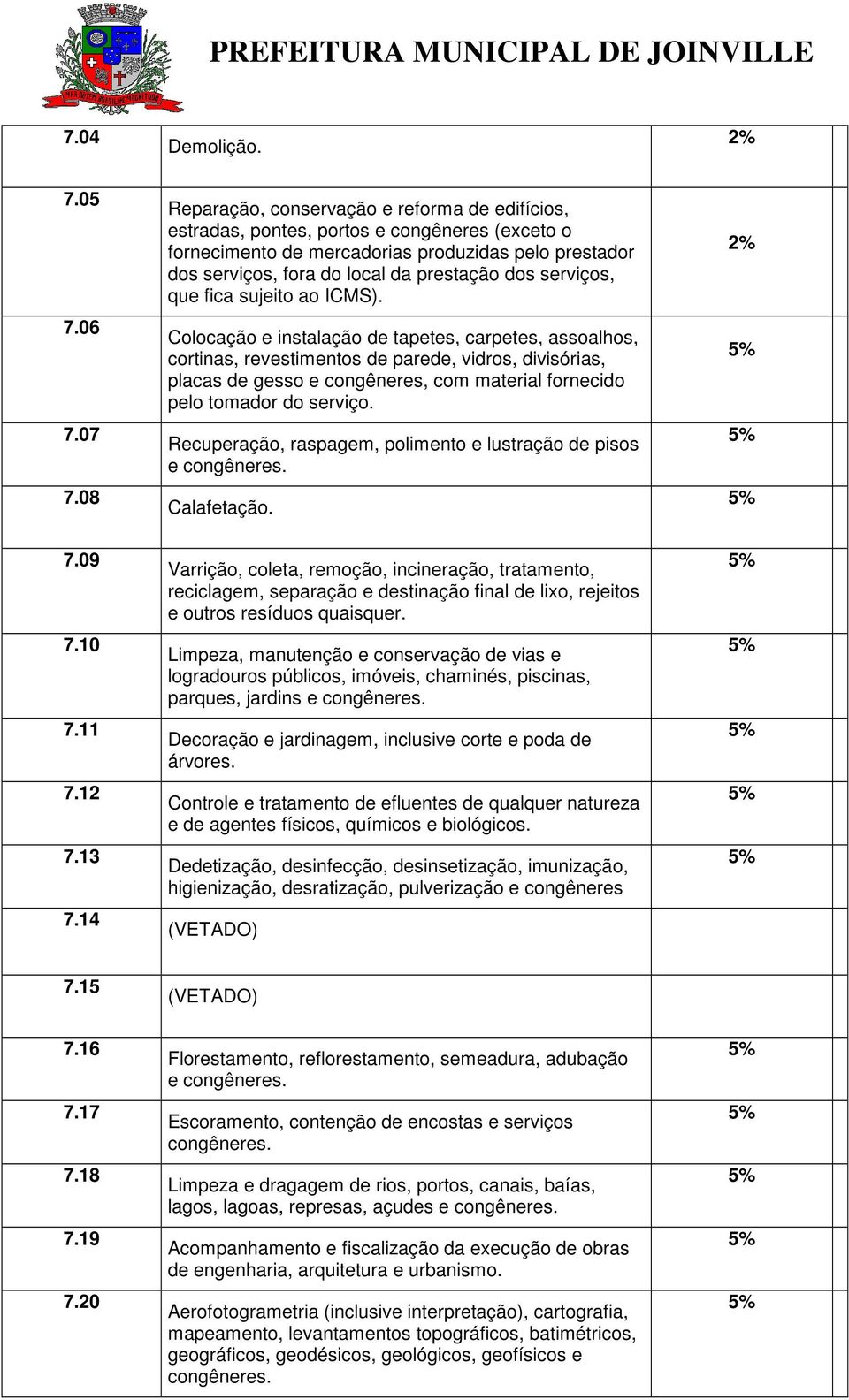 serviços, que fica sujeito ao ICMS).