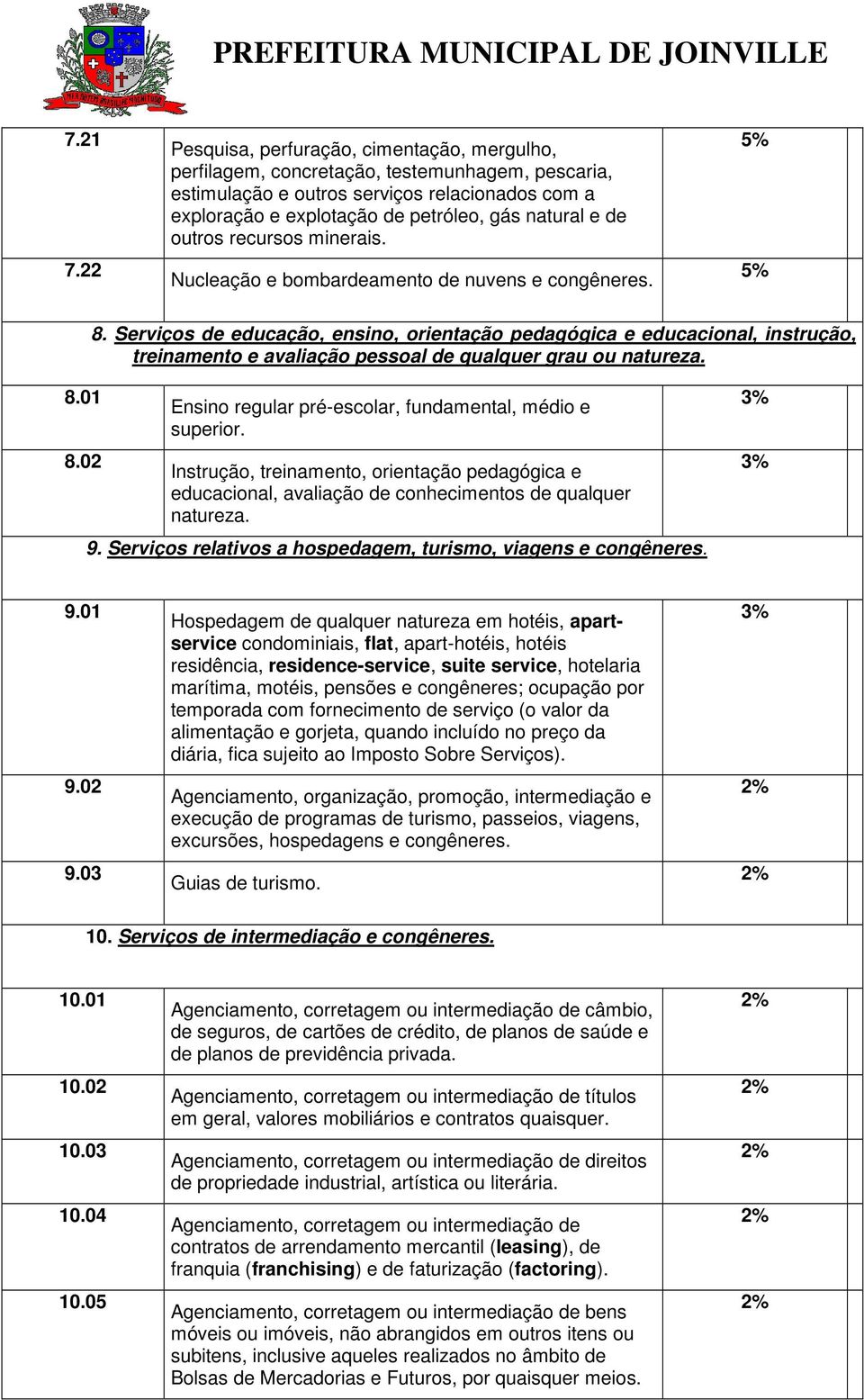 outros recursos minerais. Nucleação e bombardeamento de nuvens e congêneres. 8.