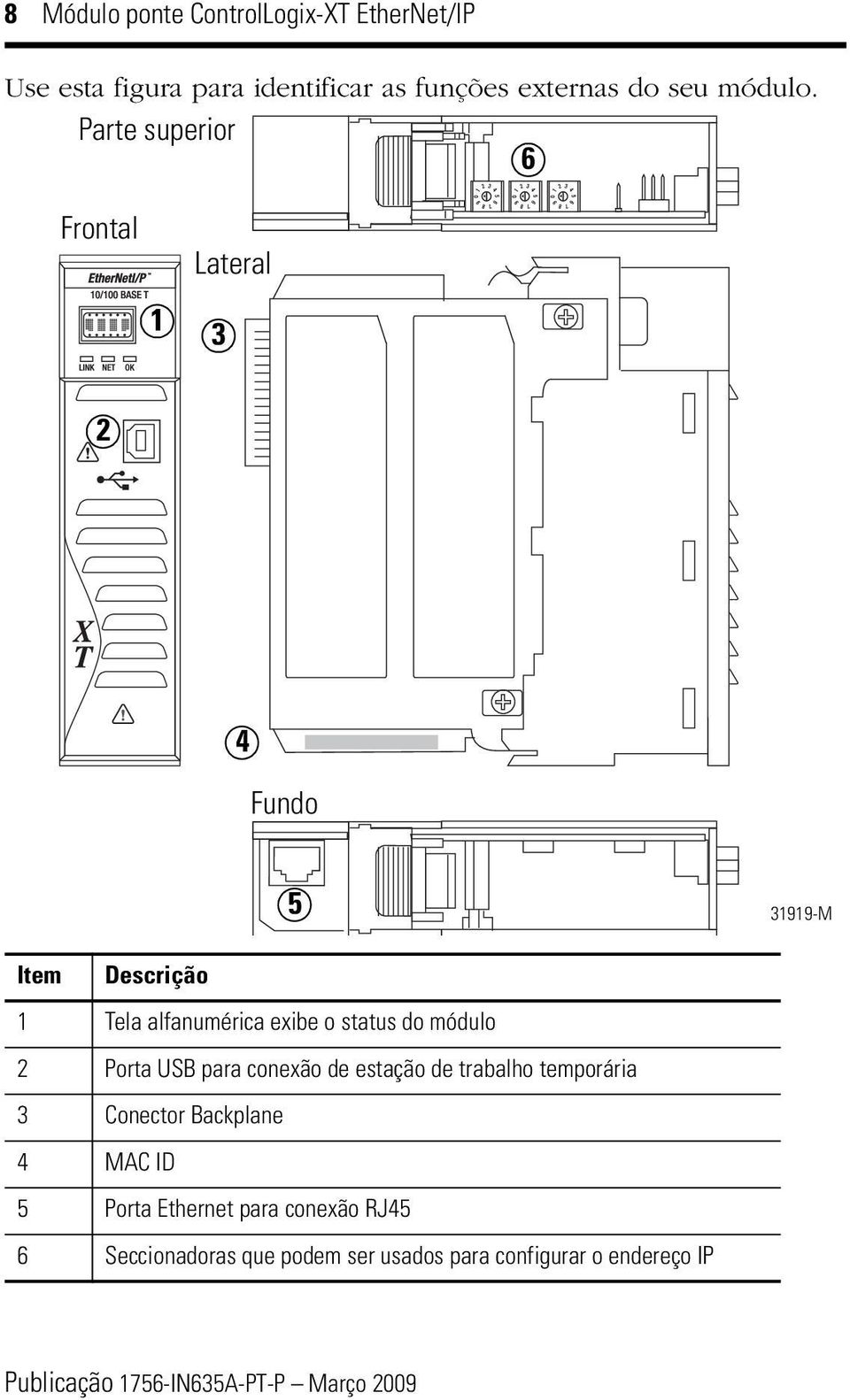 Parte superior 6 Frontal Lateral 1 3 2 4 Fundo 5 31919-M Item Descrição 1 Tela alfanumérica exibe o