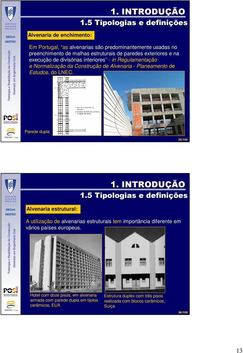 exteriores e na execução de divisórias interiores - in Regulamentação e Normalização da Construção de Alvenaria - Planeamento de Estudos, do LNEC.
