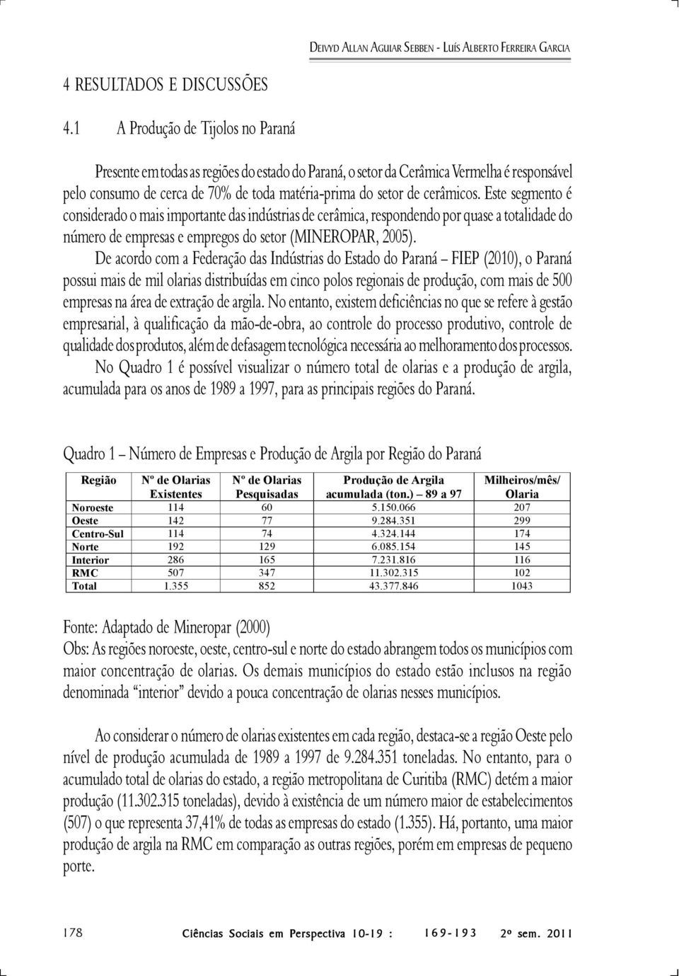 Este segmento é considerado o mais importante das indústrias de cerâmica, respondendo por quase a totalidade do número de empresas e empregos do setor (MINEROPAR, 2005).