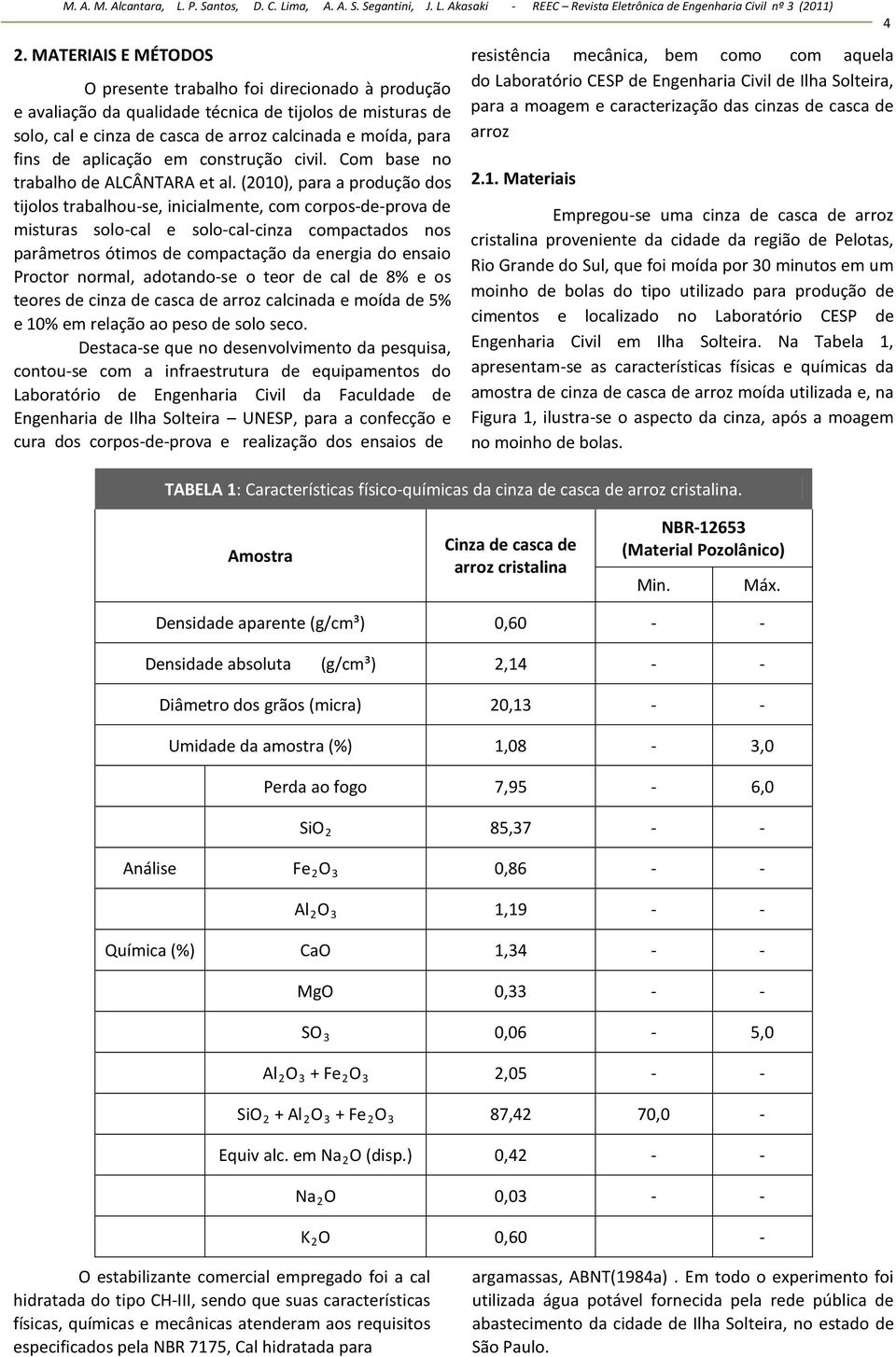 (2010), para a produção dos tijolos trabalhou-se, inicialmente, com corpos-de-prova de misturas solo-cal e solo-cal-cinza compactados nos parâmetros ótimos de compactação da energia do ensaio Proctor