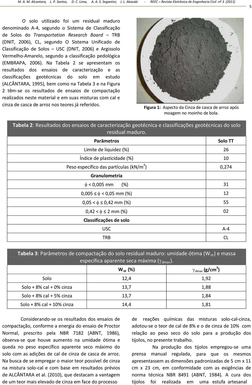 Na Tabela 2 se apresentam os resultados dos ensaios de caracterização e as classificações geotécnicas do solo em estudo (ALCÂNTARA, 1995), bem como na Tabela 3 e na Figura 2 têm-se os resultados de