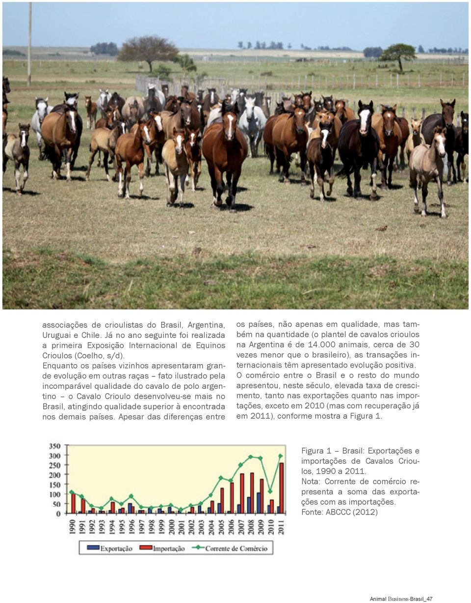 não apenas em qualidade, mas também na quantidade (o plantel de cavalos crioulos na Argentina é de 14.