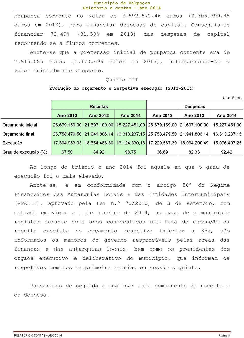 696 euros em 2013), ultrapassando-se o valor inicialmente proposto.