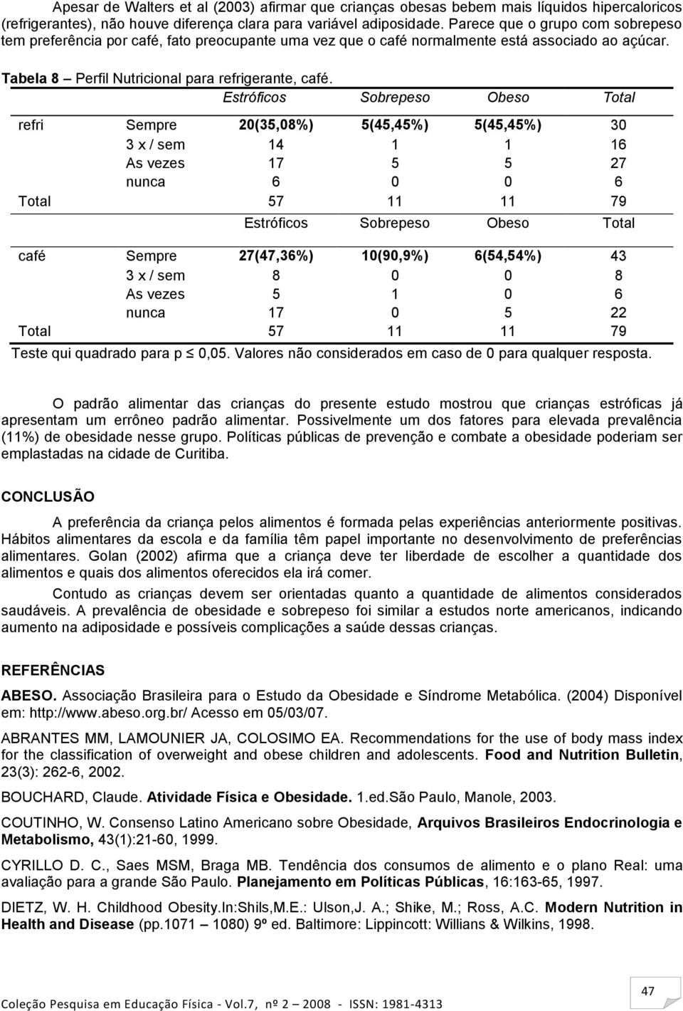 Estróficos Sobrepeso Obeso Total refri Sempre 20(35,08%) 5(45,45%) 5(45,45%) 30 3 x / sem 14 1 1 16 As vezes 17 5 5 27 nunca 6 0 0 6 Estróficos Sobrepeso Obeso Total café Sempre 27(47,36%) 10(90,9%)