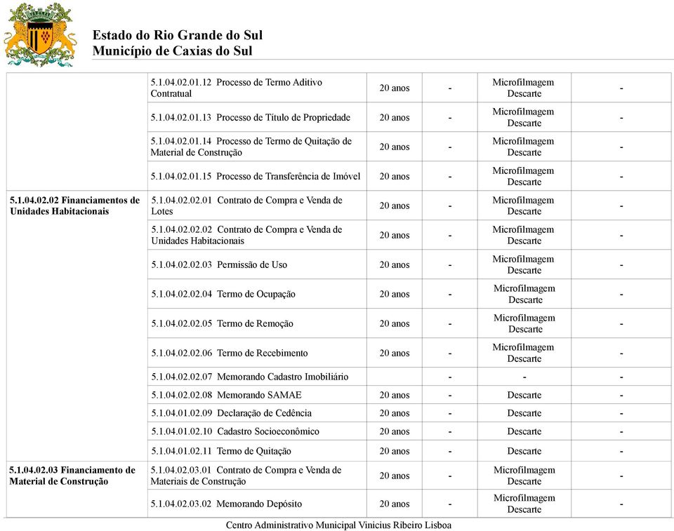 1.04.02.02.04 Termo de Ocupação 20 anos 5.1.04.02.02.05 Termo de Remoção 20 anos 5.1.04.02.02.06 Termo de Recebimento 20 anos 5.1.04.02.02.07 Memorando Cadastro Imobiliário 5.1.04.02.02.08 Memorando SAMAE 20 anos 5.