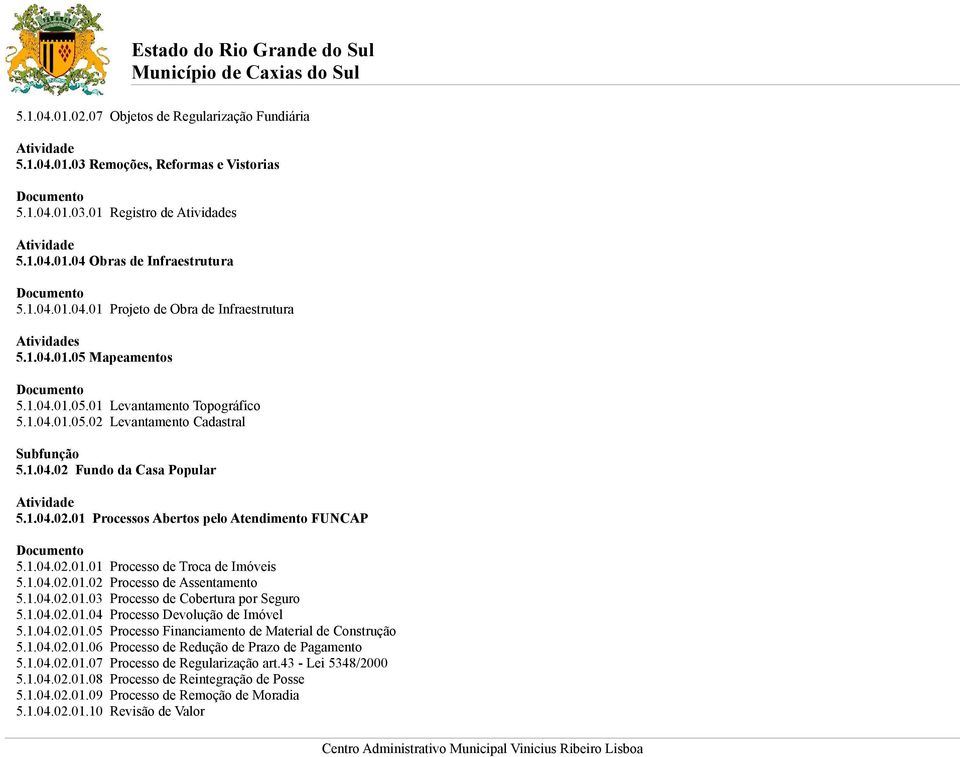 1.04.02.01.01 Processo de Troca de Imóveis 5.1.04.02.01.02 Processo de Assentamento 5.1.04.02.01.03 Processo de Cobertura por Seguro 5.1.04.02.01.04 Processo Devolução de Imóvel 5.1.04.02.01.05 Processo Financiamento de Material de Construção 5.