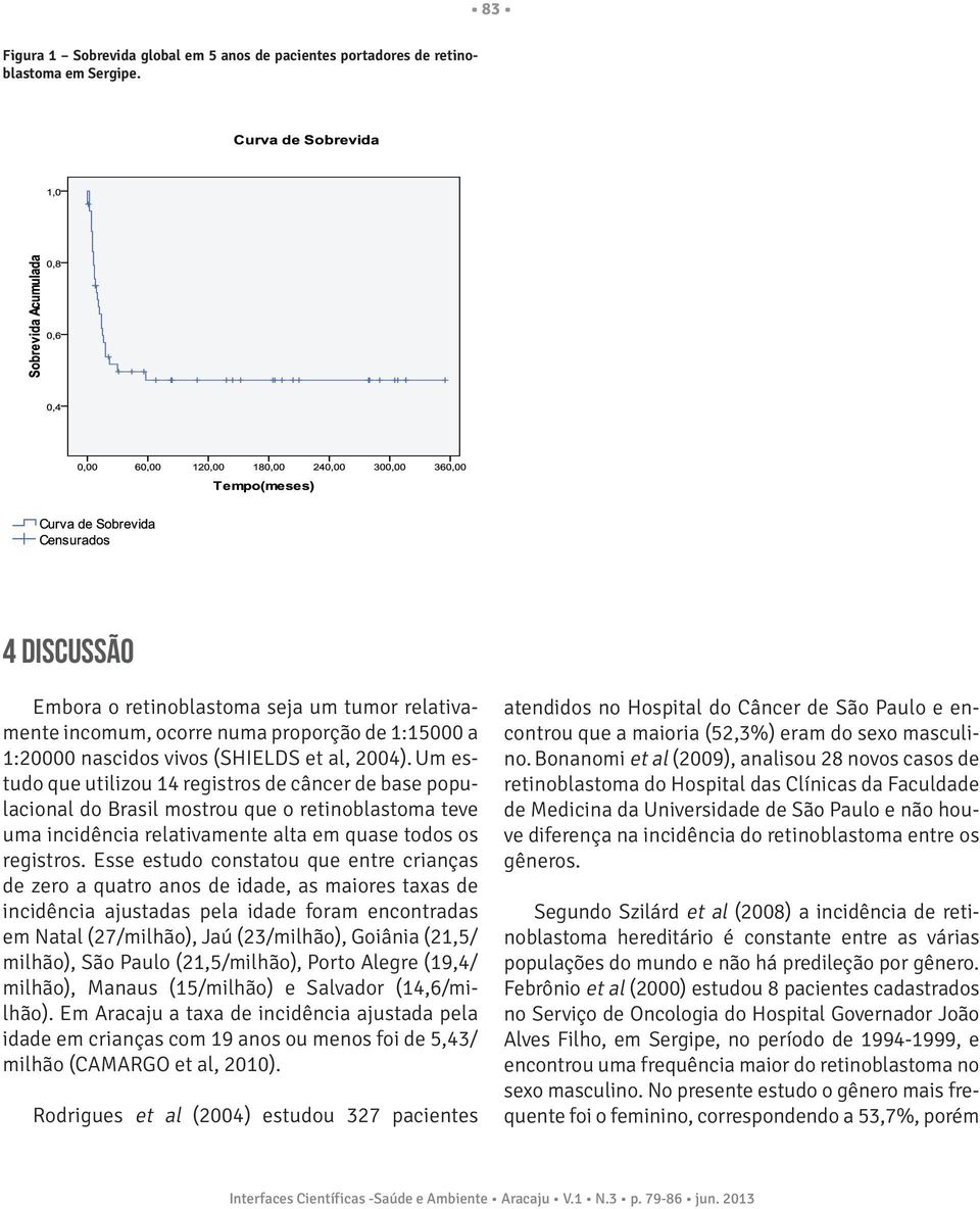 Um estudo que utilizou 14 registros de câncer de base populacional do Brasil mostrou que o retinoblastoma teve uma incidência relativamente alta em quase todos os registros.