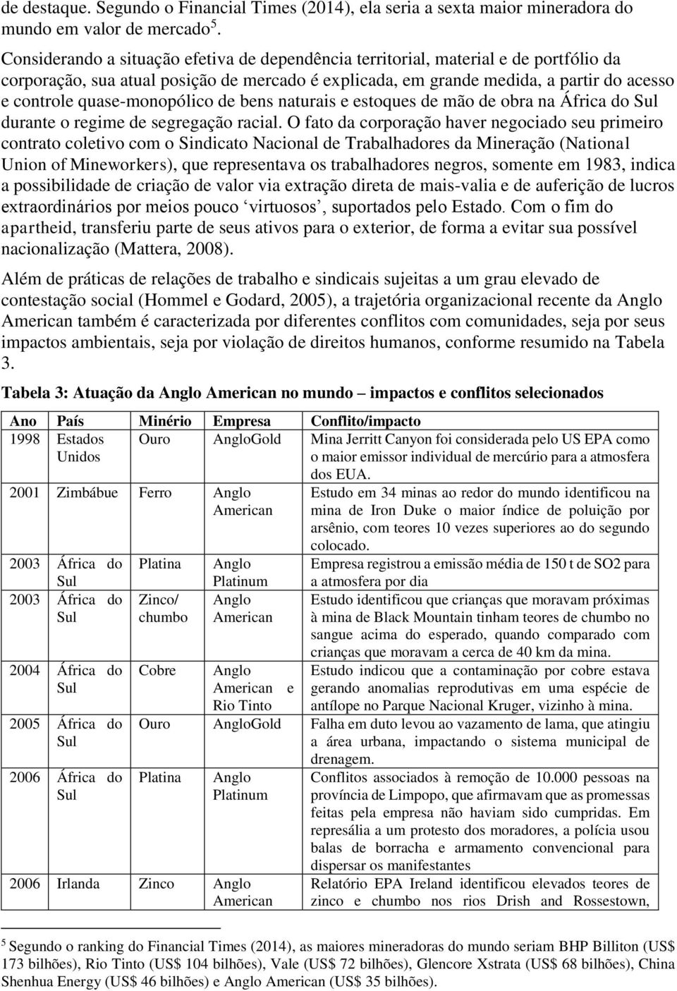 quase-monopólico de bens naturais e estoques de mão de obra na África do Sul durante o regime de segregação racial.