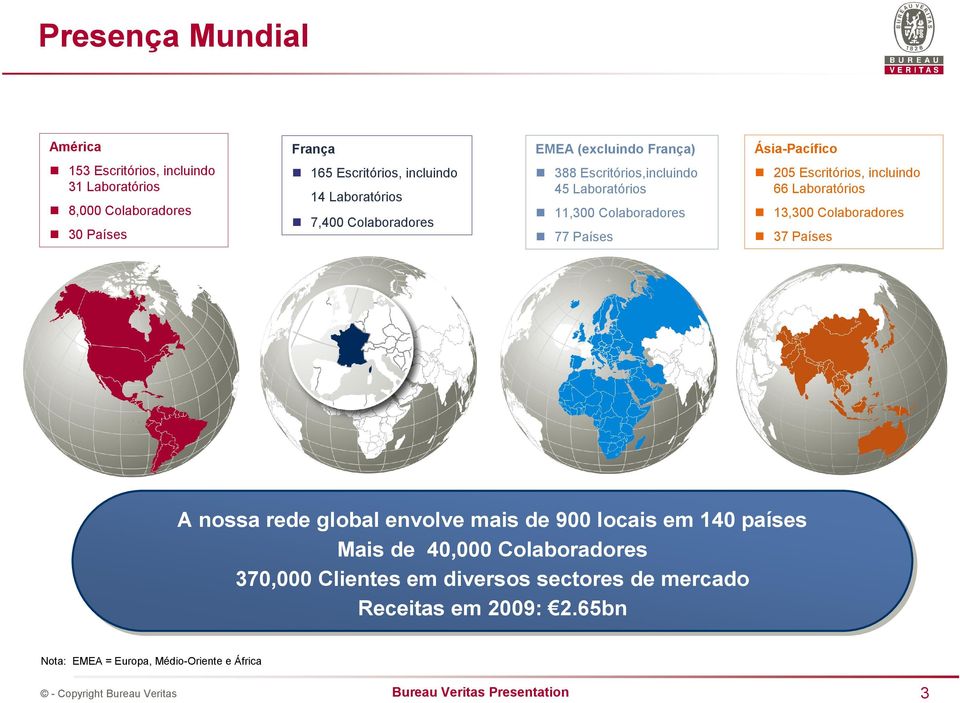 nossa rede rede global global envolve envolve mais mais de de 900 900 locais locais em em 140 140 países países Mais Mais de de 40,000 40,000 Colaboradores Colaboradores 370,000