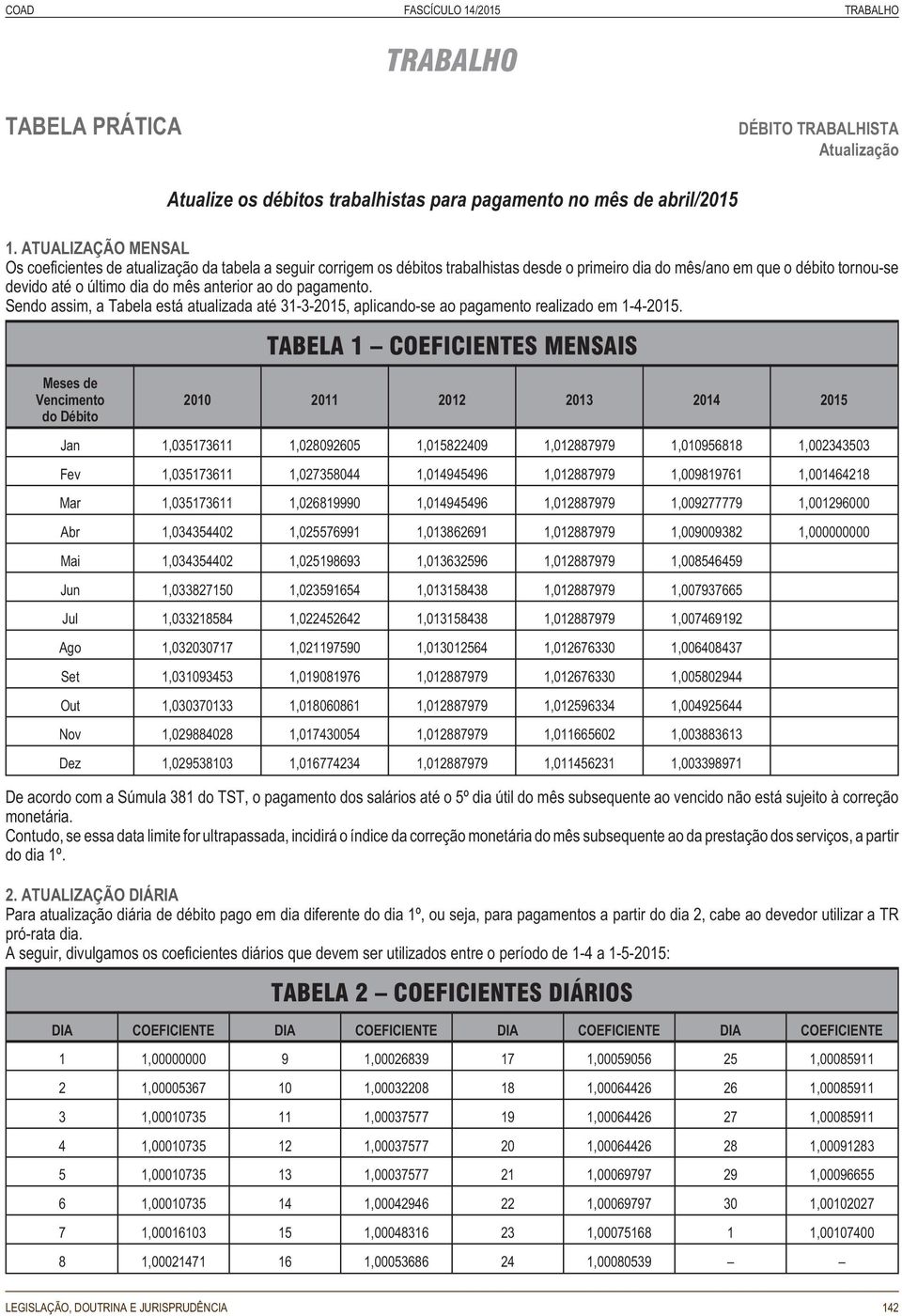 ao do pagamento. Sendo assim, a Tabela está atualizada até 31-3-2015, aplicando-se ao pagamento realizado em 1-4-2015.