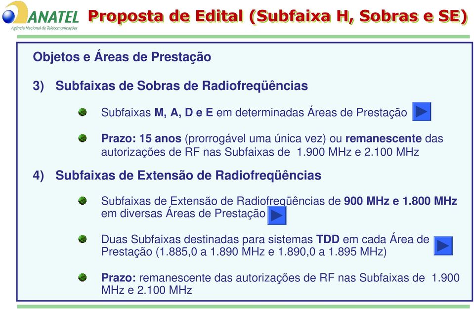 100 MHz 4) Subfaixas de Extensão de Radiofreqüências Subfaixas de Extensão de Radiofreqüências de 900 MHz e 1.