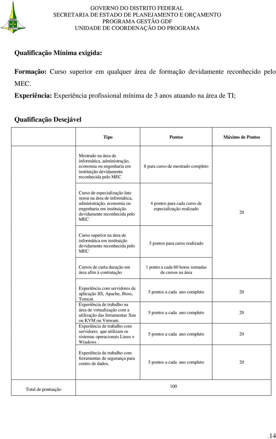 engenharia em instituição devidamente reconhecida pelo MEC 8 para curso de mestrado completo Curso de especialização lato sensu na área de informática, administração, economia ou engenharia em