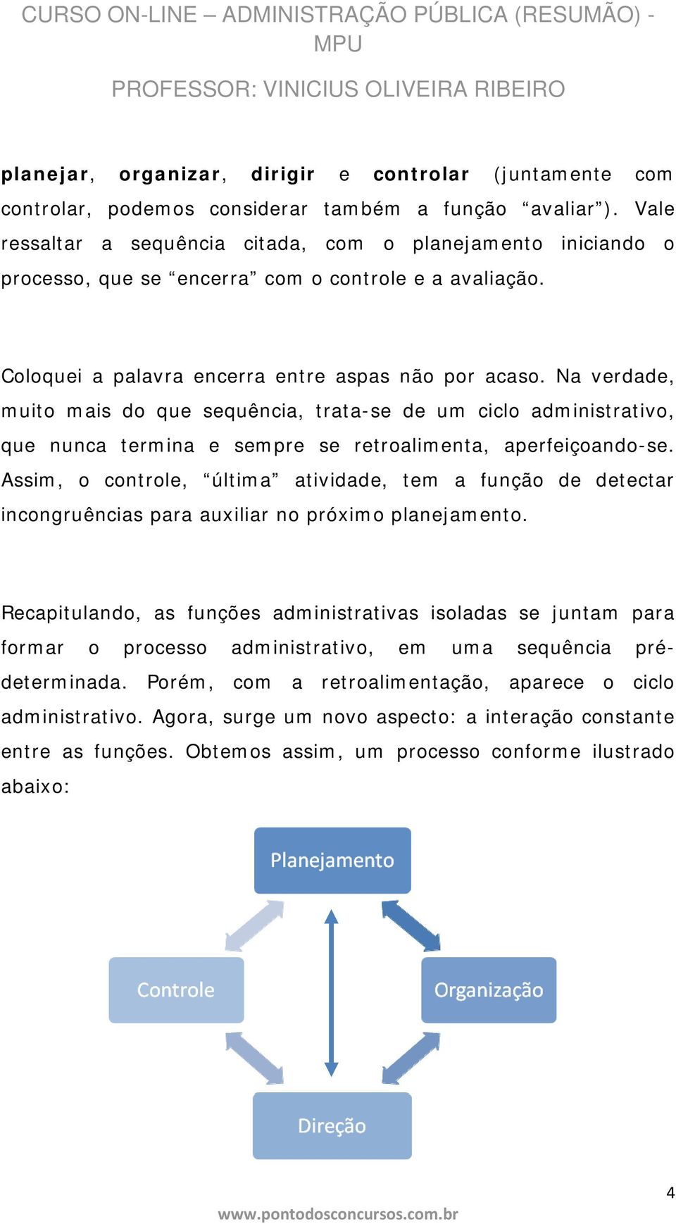 Na verdade, muito mais do que sequência, trata-se de um ciclo administrativo, que nunca termina e sempre se retroalimenta, aperfeiçoando-se.