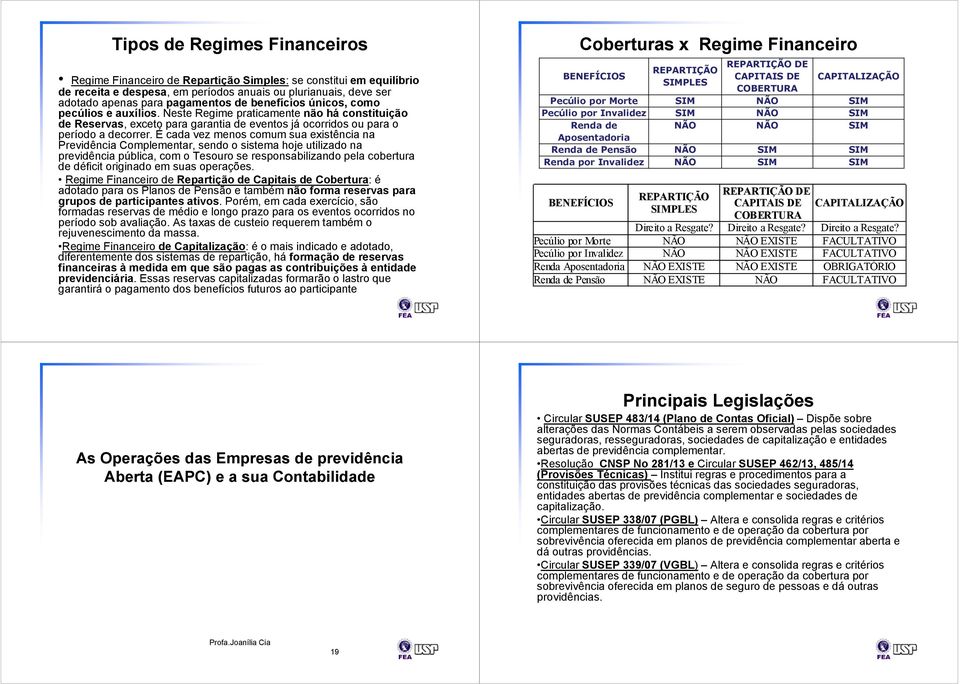 É cada vez menos comum sua existência na Previdência Complementar, sendo o sistema hoje utilizado na previdência pública, com o Tesouro se responsabilizando pela cobertura de déficit originado em