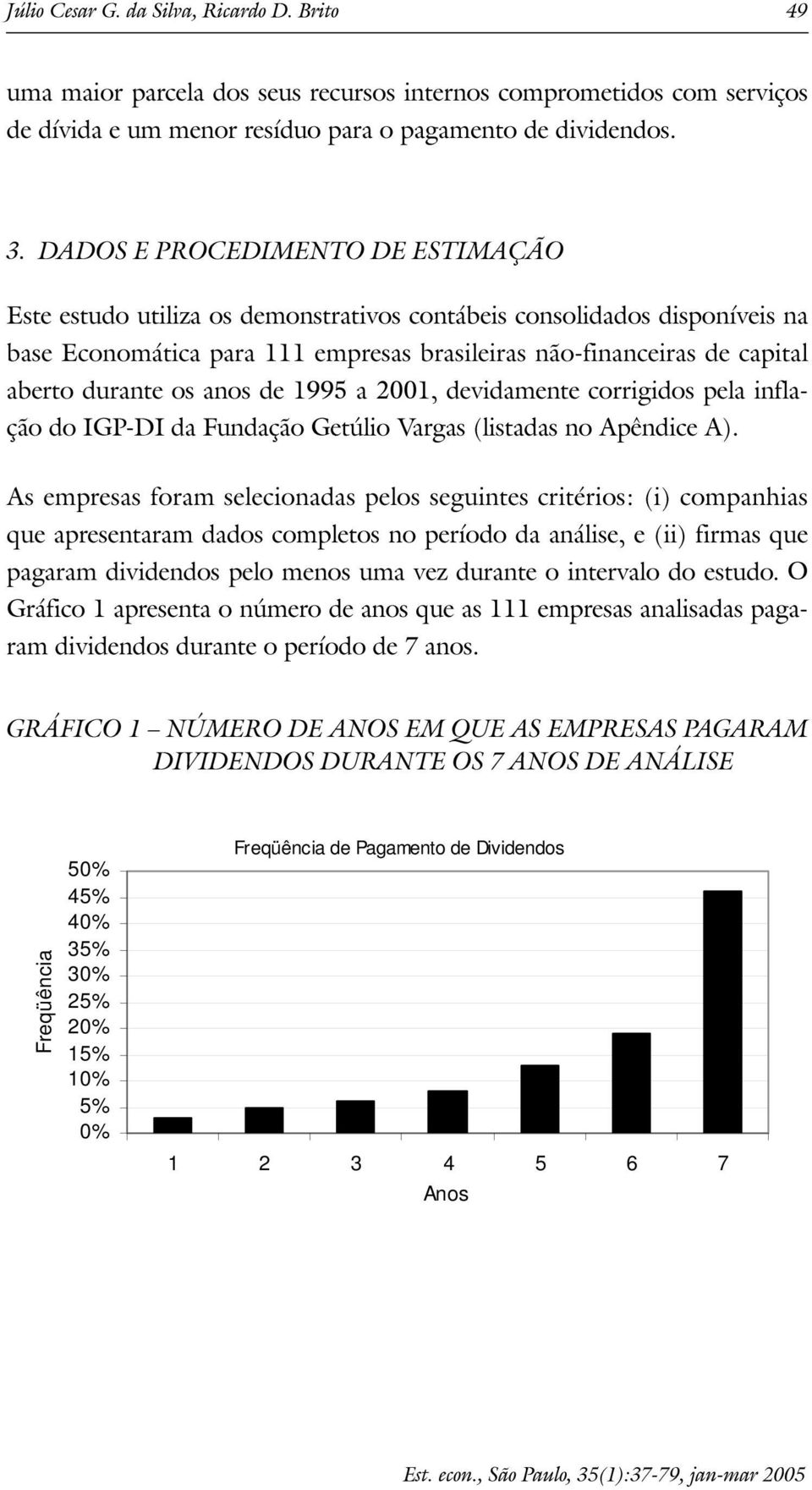 1995 a 2001, devidamene corrigidos pela inflação do IGP-DI da Fundação Geúlio Vargas (lisadas no Apêndice A).