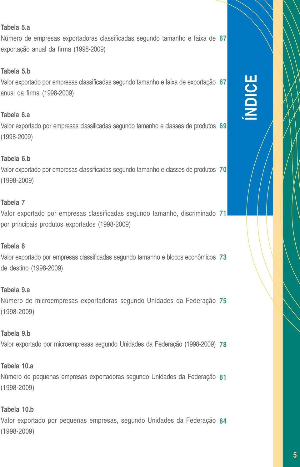 a Valor exportado por empresas classificadas segundo tamanho e classes de produtos (1998-2009) 67 69 ÍNDICE Tabela 6.