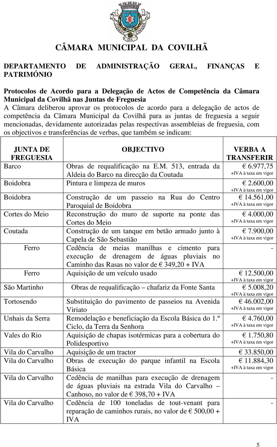 assembleias de freguesia, com os objectivos e transferências de verbas, que também se indicam: JUNTA DE FREGUESIA Barco OBJECTIVO VERBA A TRANSFERIR 6.977,75 Obras de requalificação na E.M.