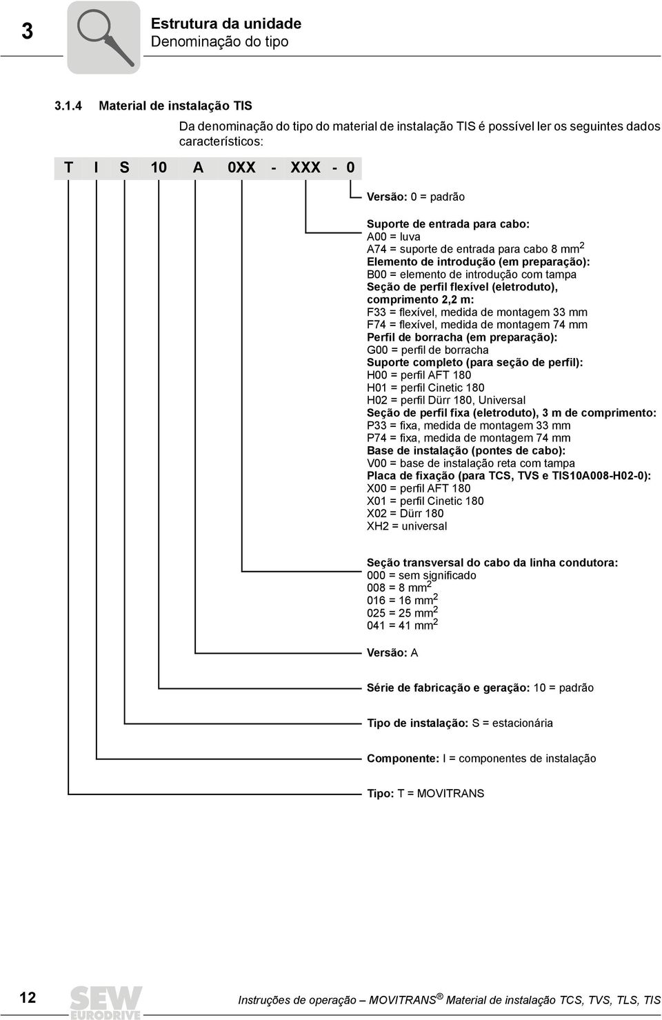 para cabo: A00 = luva A74 = suporte de entrada para cabo 8 mm 2 Elemento de introdução (em preparação): B00 = elemento de introdução com tampa Seção de perfil flexível (eletroduto), comprimento 2,2