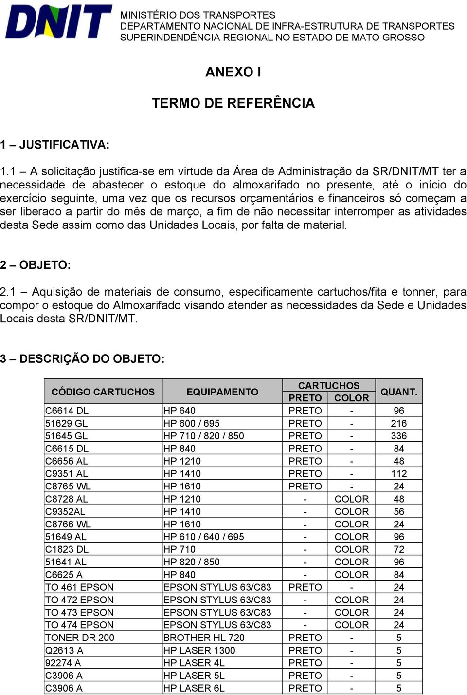 recursos orçamentários e financeiros só começam a ser liberado a partir do mês de março, a fim de não necessitar interromper as atividades desta Sede assim como das Unidades Locais, por falta de