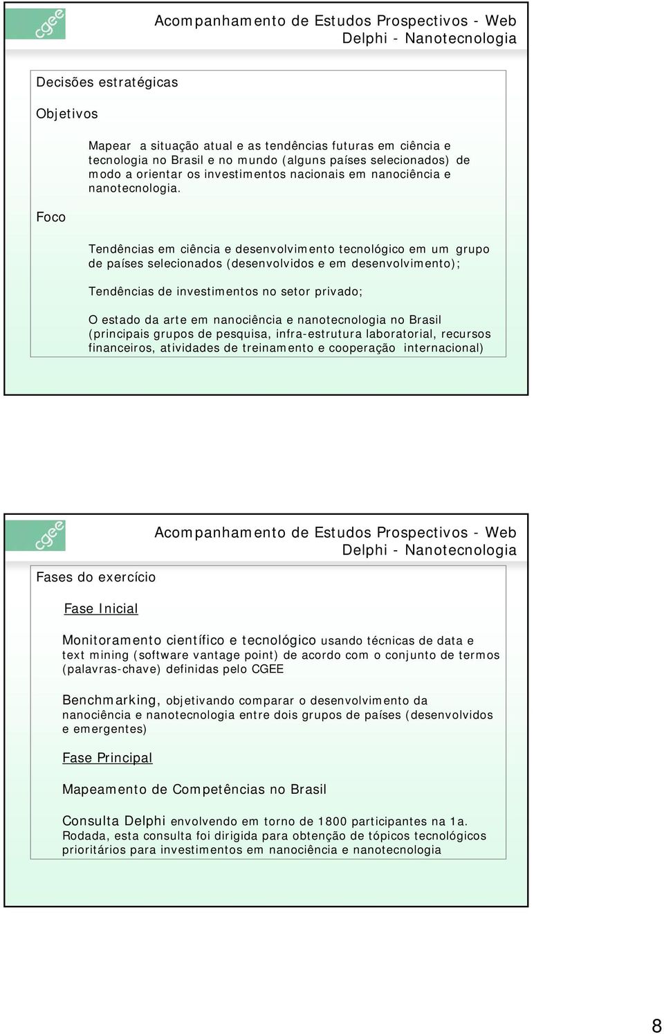 Tendências em ciência e desenvolvimento tecnológico em um grupo de países selecionados (desenvolvidos e em desenvolvimento); Tendências de investimentos no setor privado; O estado da arte em