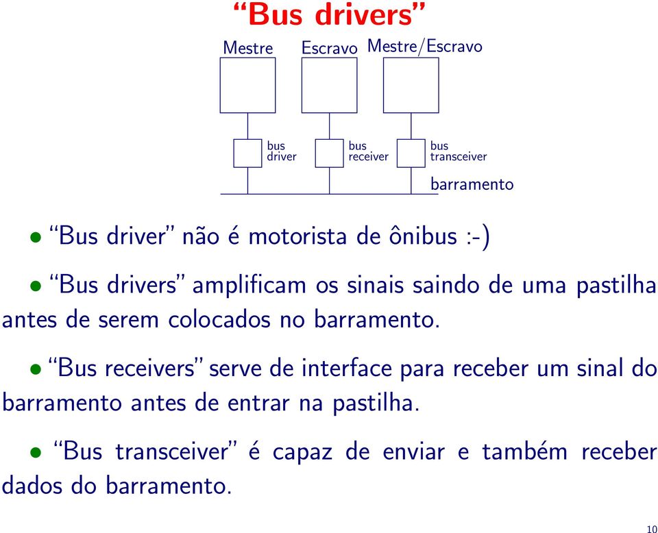 de serem colocados no barramento.